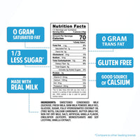 Milkita Creamy Shake Candy Bag, Gluten Free Chewy Candies with Calcium & Real Milk, Zero Trans Fat, Low-Sugar, Vanilla Flavor, 30 Pcs